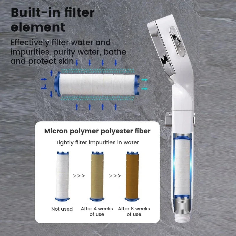 PowerPulse Pro High-Pressure Shower Head