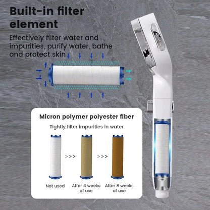 PowerPulse Pro High-Pressure Shower Head