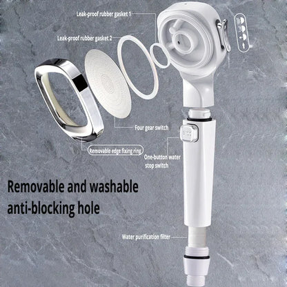 PowerPulse Pro High-Pressure Shower Head